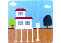 戸建住宅の基礎、ヒートポンプ・地下熱利用